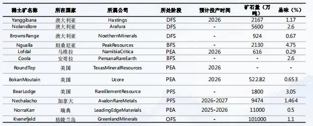 标准股份股东户数环比下降21.94% 今日大涨3.13%