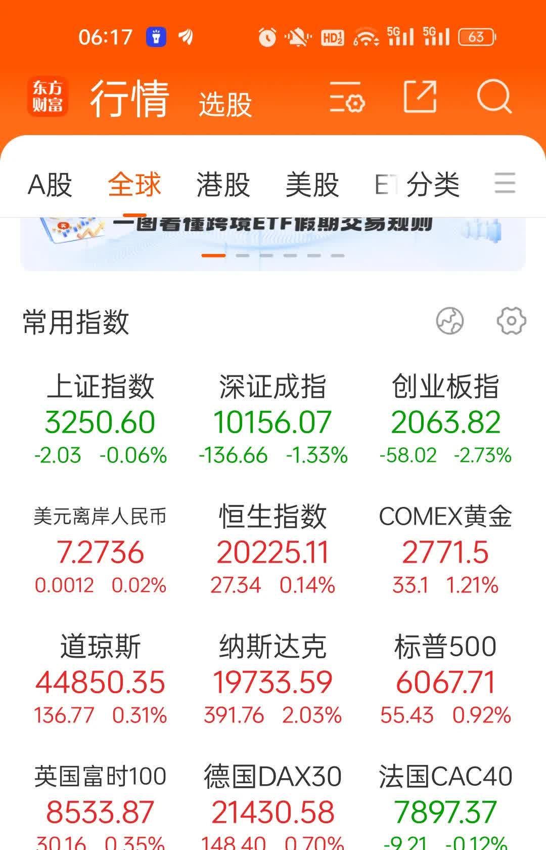 87股每笔成交量增长超50%