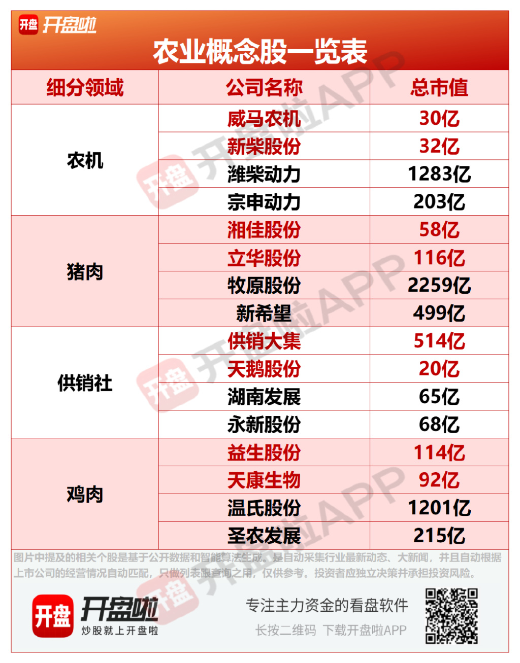 国芳集团涨10.02%，股价创历史新高
