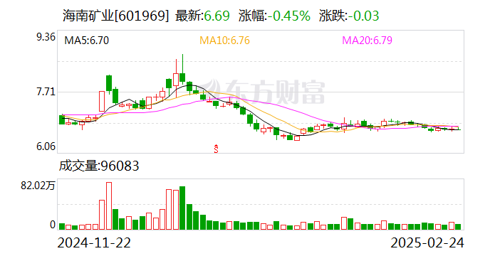 工业富联拟5亿元至10亿元回购公司股份