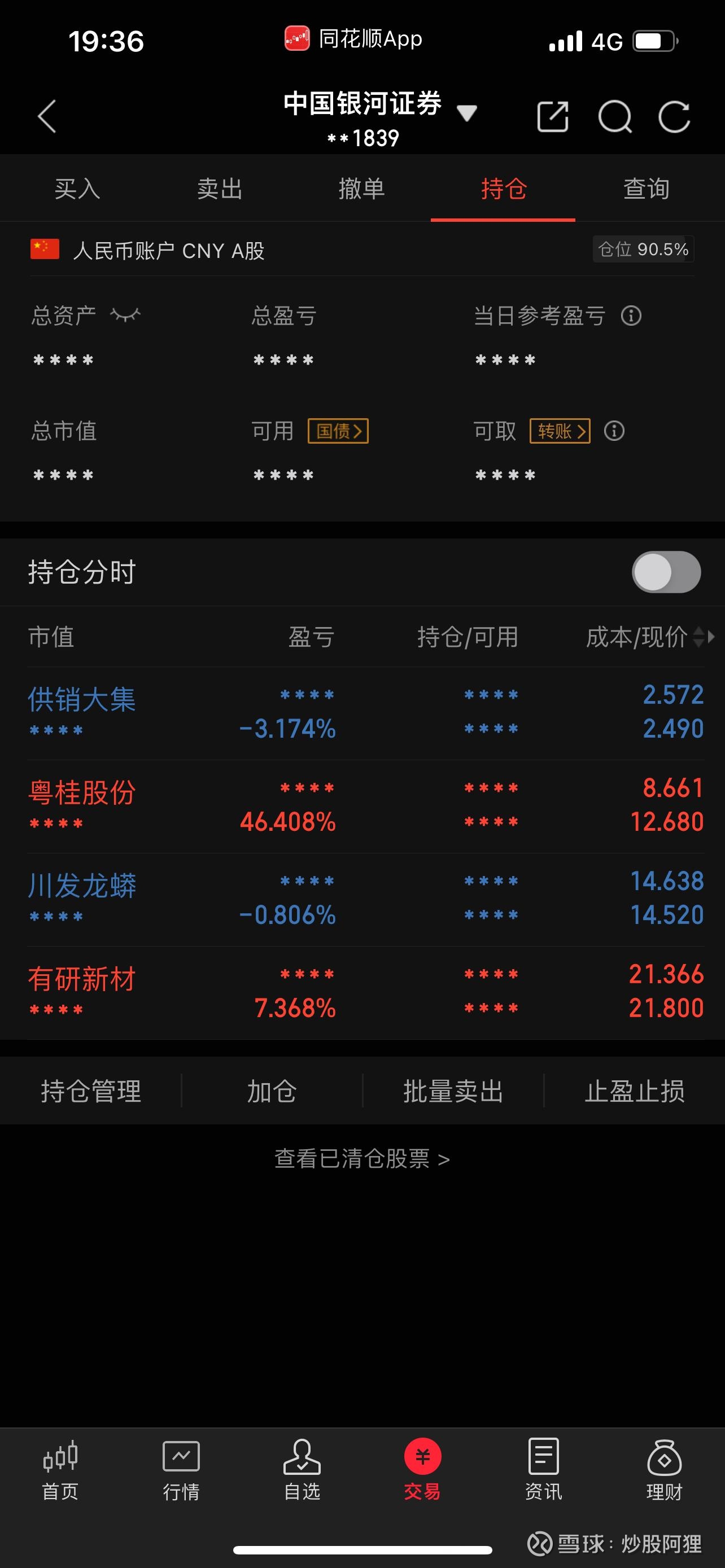 靶材产品毛利增加 有研新材一季度业绩同比预增超13076%