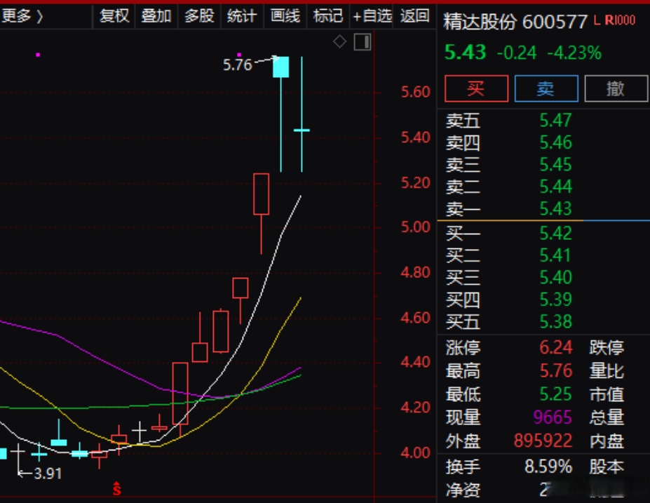 和胜股份：控股股东终止协议转让公司部分股份