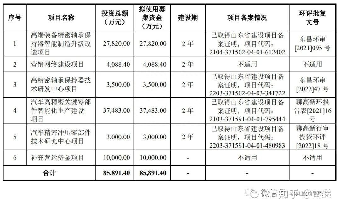 运行一代、试验一代、研发一代！中力股份国内外市场双轮驱动登陆上交所主板