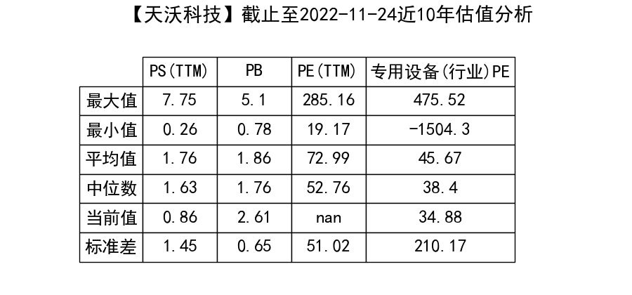 002564，摘帽！明天停牌