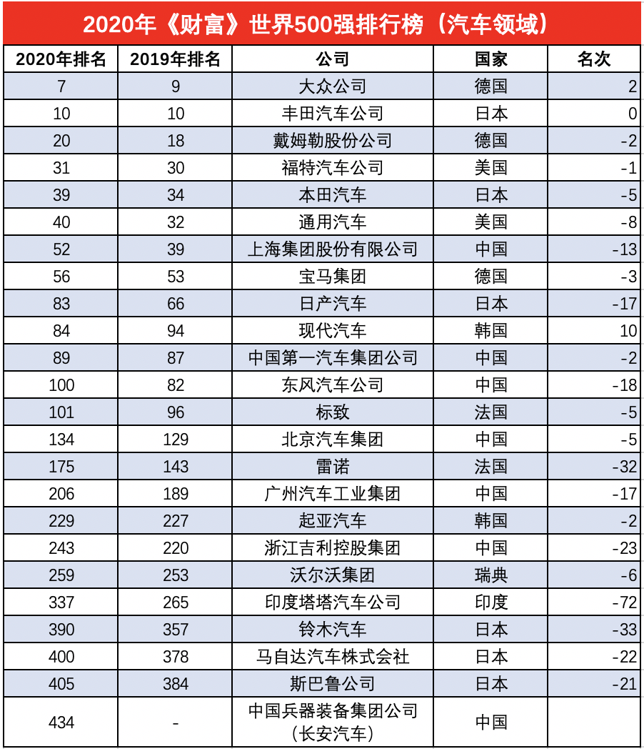 中国中免近一个月首次上榜港股通成交活跃榜