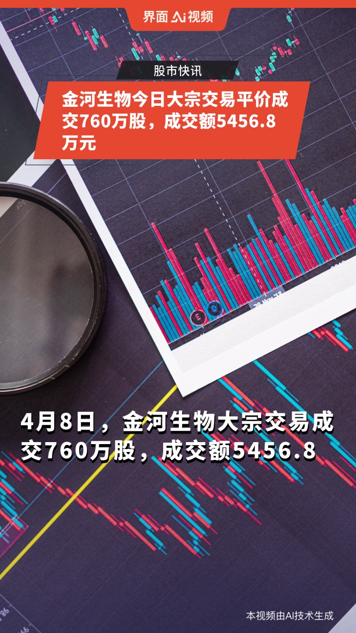 景旺电子4月10日大宗交易成交5281.50万元