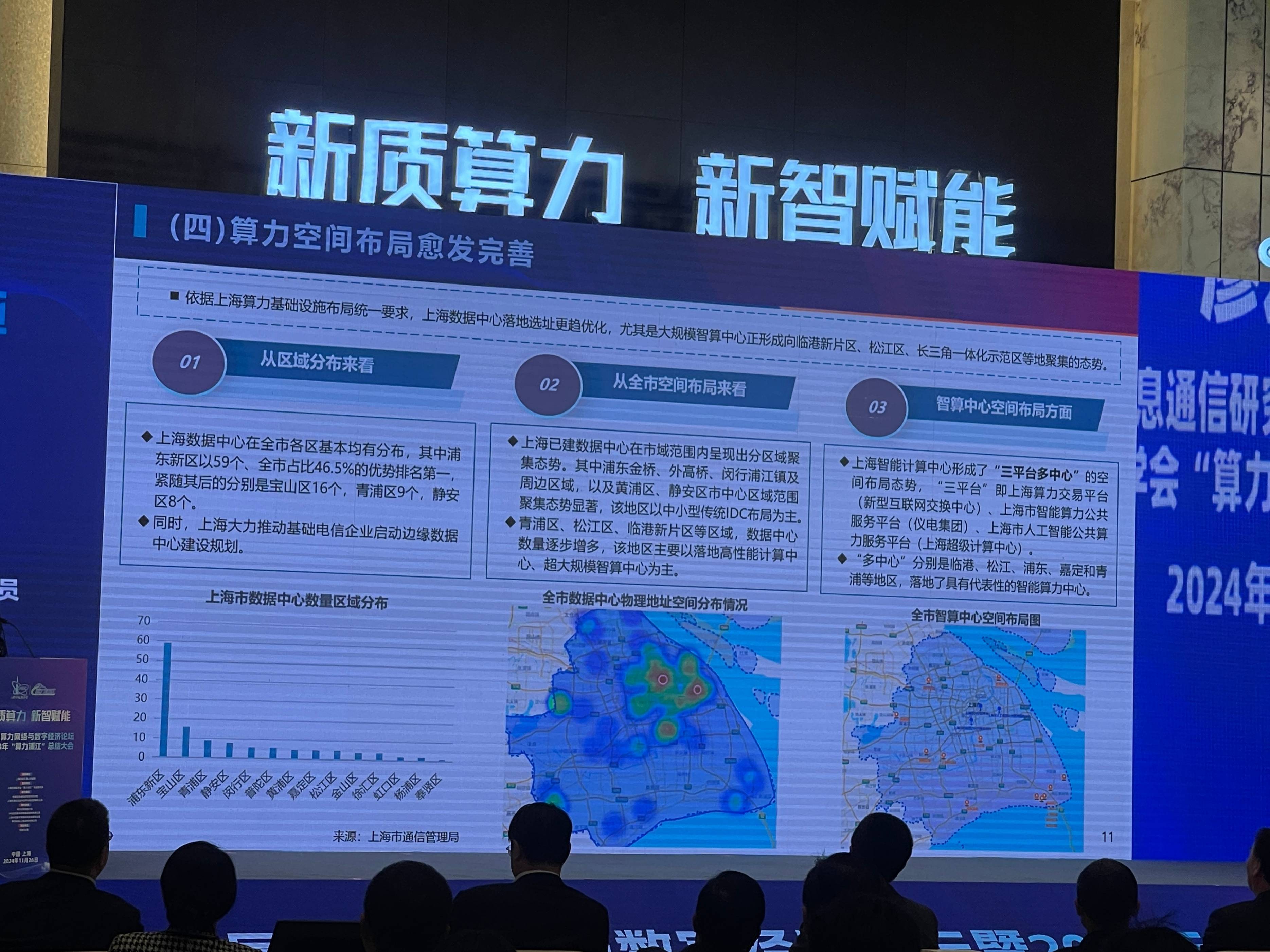 中国工程院院士高文:算力网是算力发展的趋势 数据和算力中心发展空间巨大