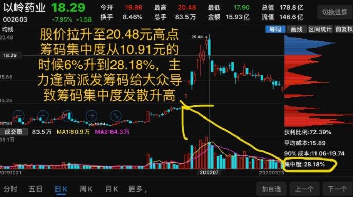 欢瑞世纪最新股东户数环比下降7.45% 筹码趋向集中