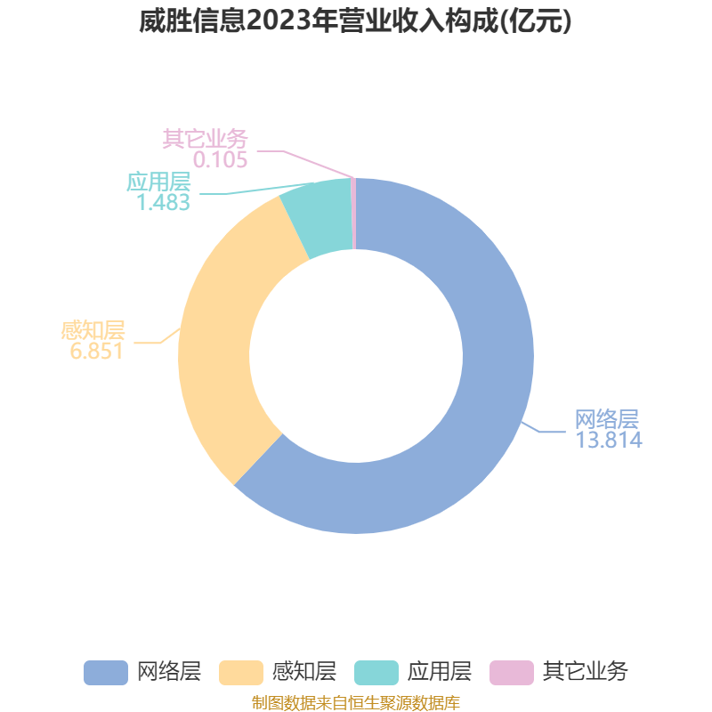 一汽富维公布2024年度分配预案 拟10派2.5元