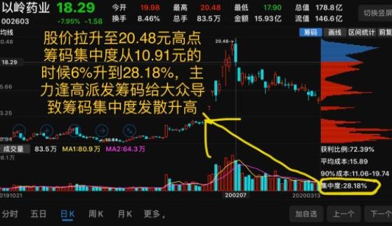 欢瑞世纪最新股东户数环比下降7.45% 筹码趋向集中
