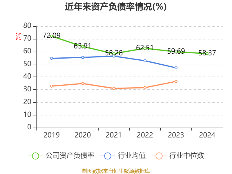 敦煌种业涨停,上榜营业部合计净卖出2246.71万元