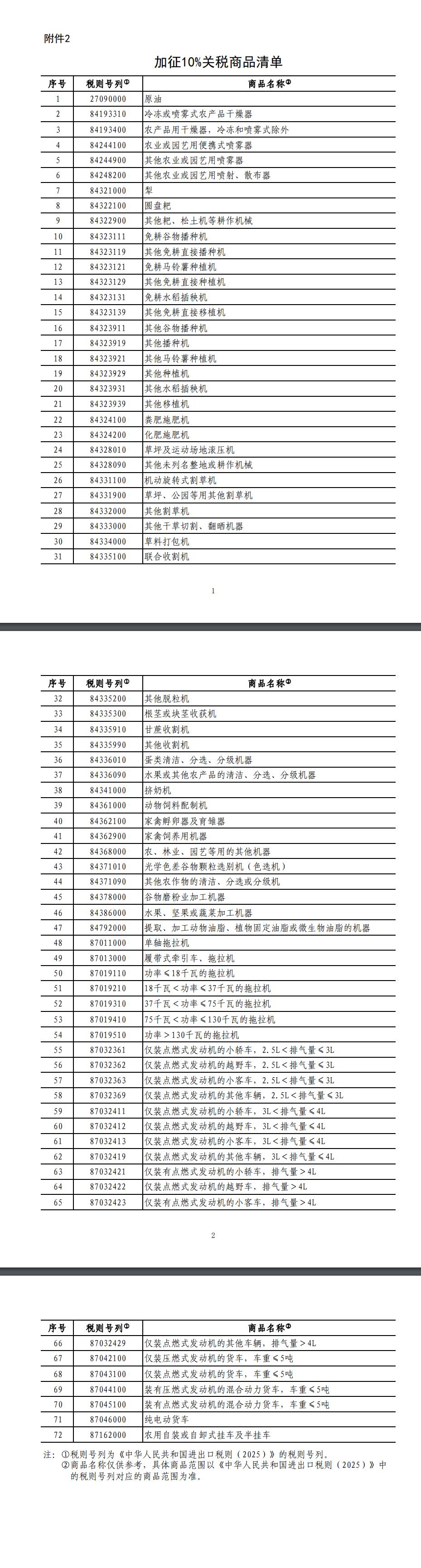 春秋电子：预计美国加征关税对公司业绩影响非常有限