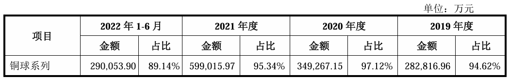 江南新材4月8日龙虎榜数据