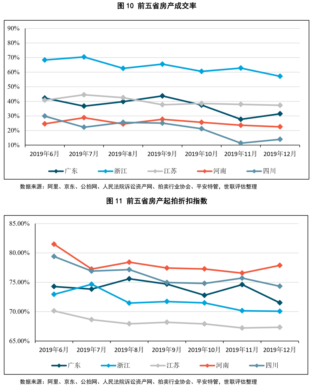 北京最新发布!探索数据入股、数据资产证券化→