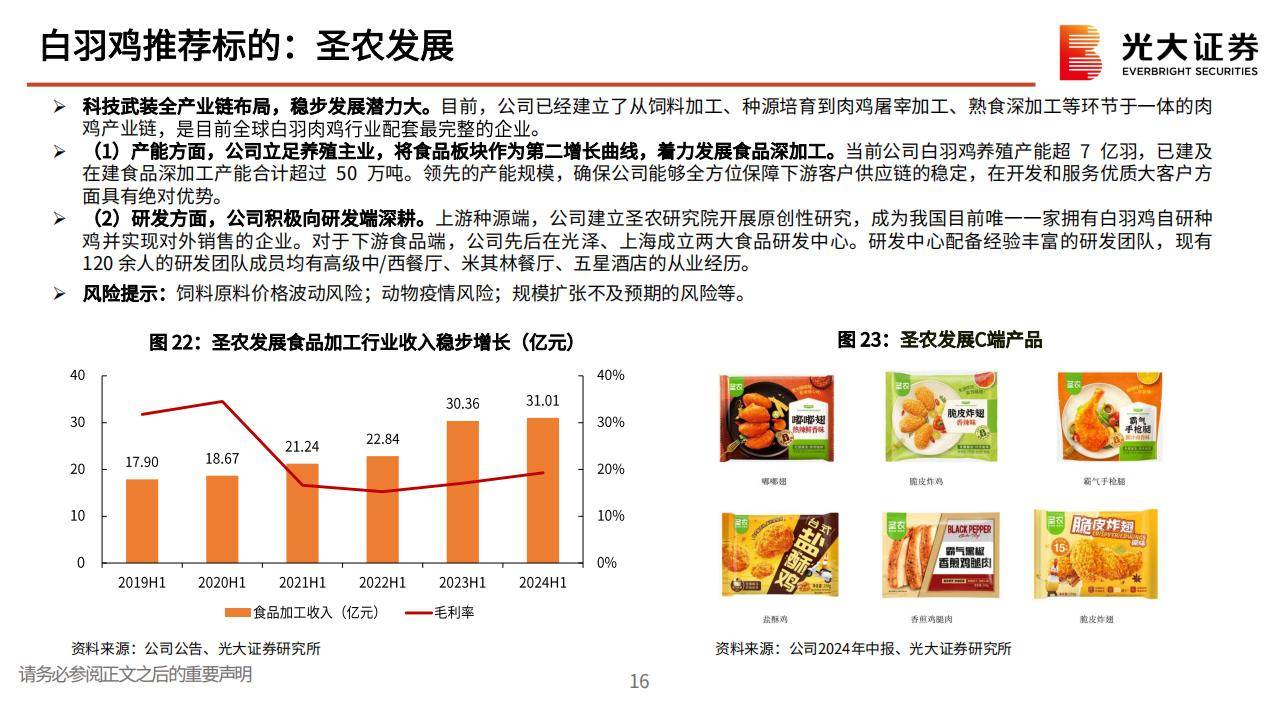 今日81只A股封板 农林牧渔行业涨幅最大