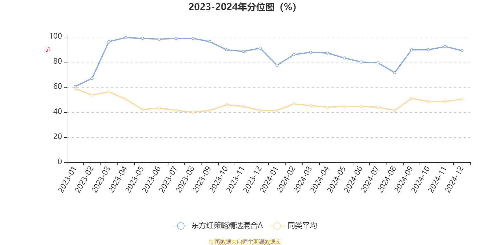 转基因概念涨4.44%，主力资金净流入这些股