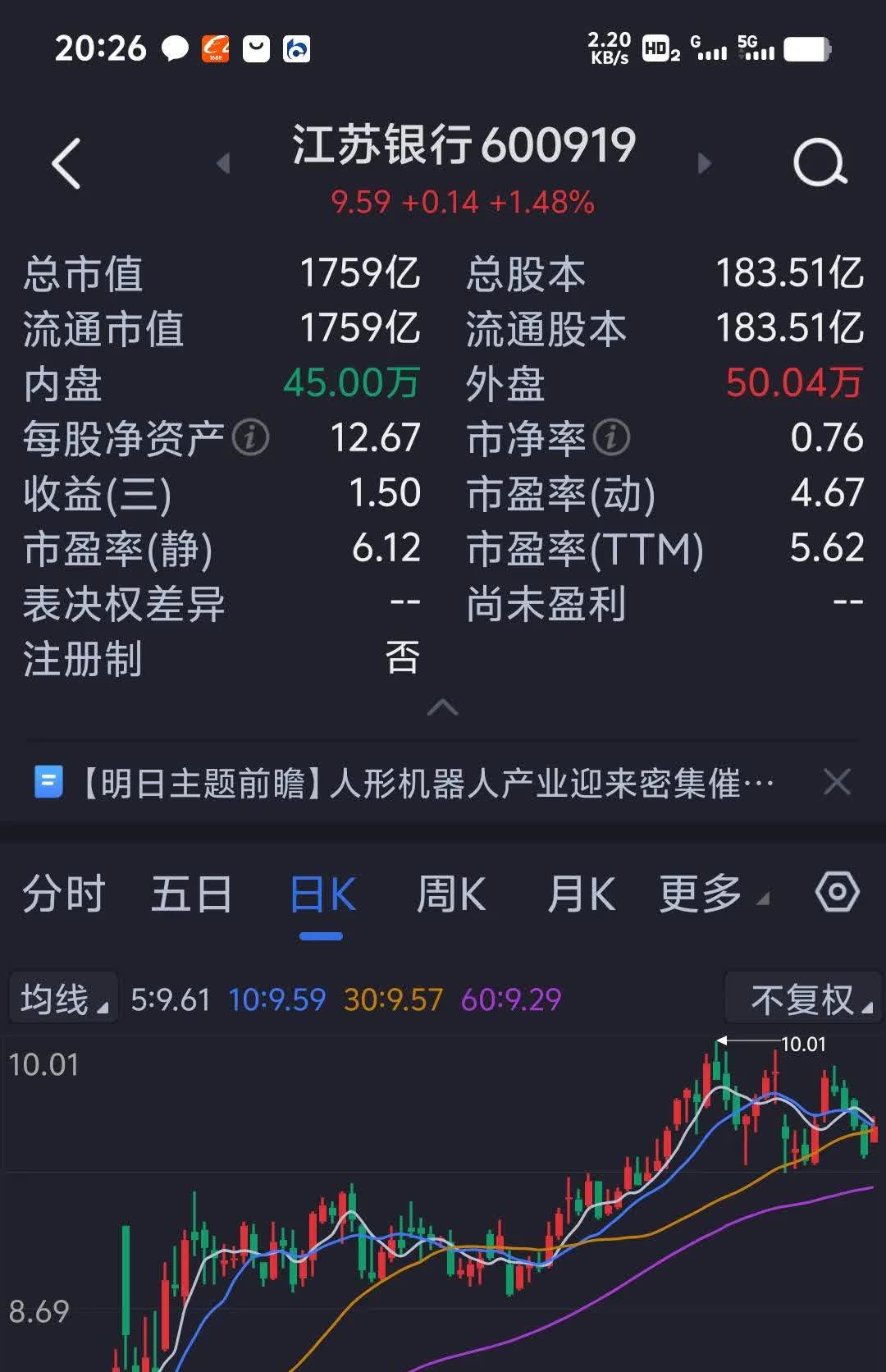 连云港涨停,上榜营业部合计净买入1418.53万元