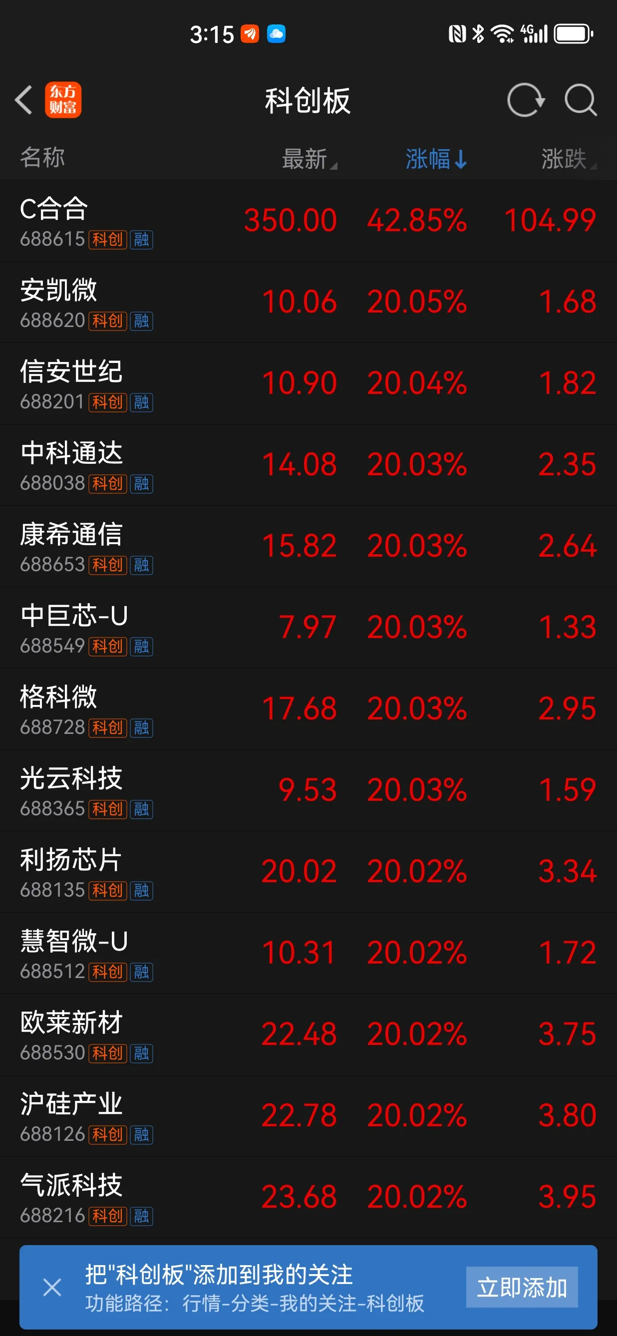 元丰电控“血拼”创业板IPO：82项财务数据呈现规律性变化