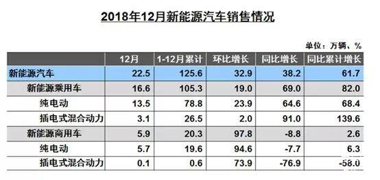 元丰电控“血拼”创业板IPO：82项财务数据呈现规律性变化