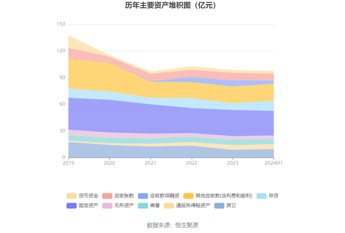 ST红太阳:美国关税政策对公司业务无实质性影响
