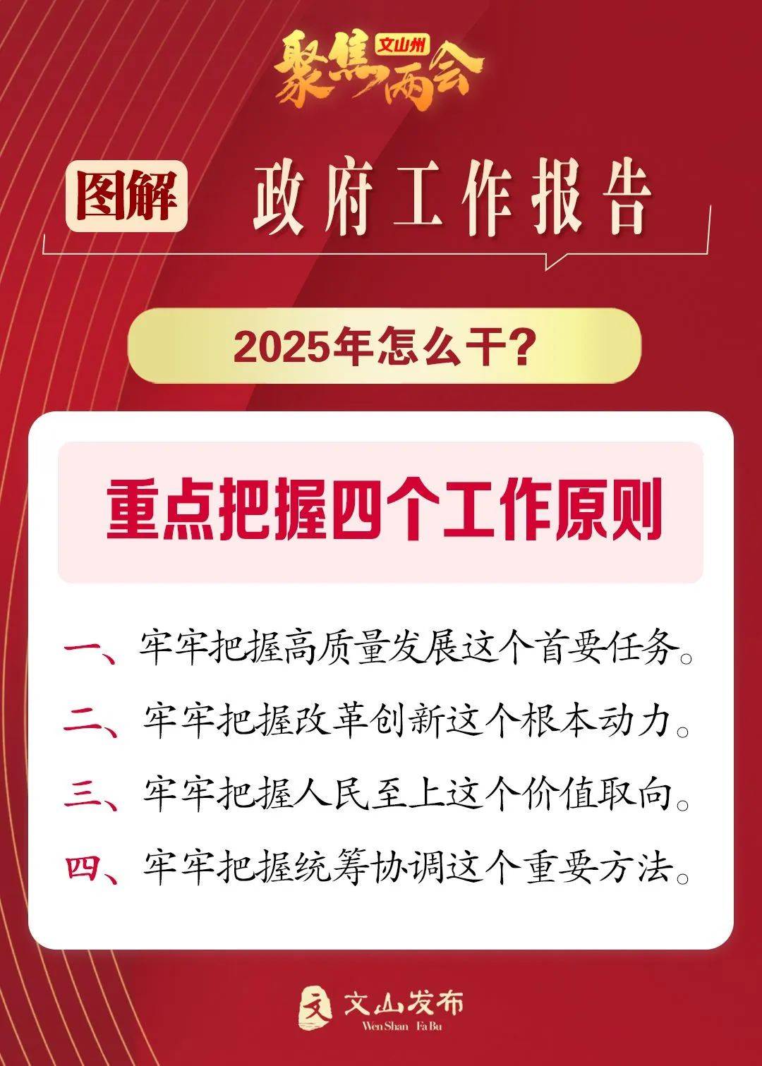 两会后全国各地房地产优化政策落地超60条