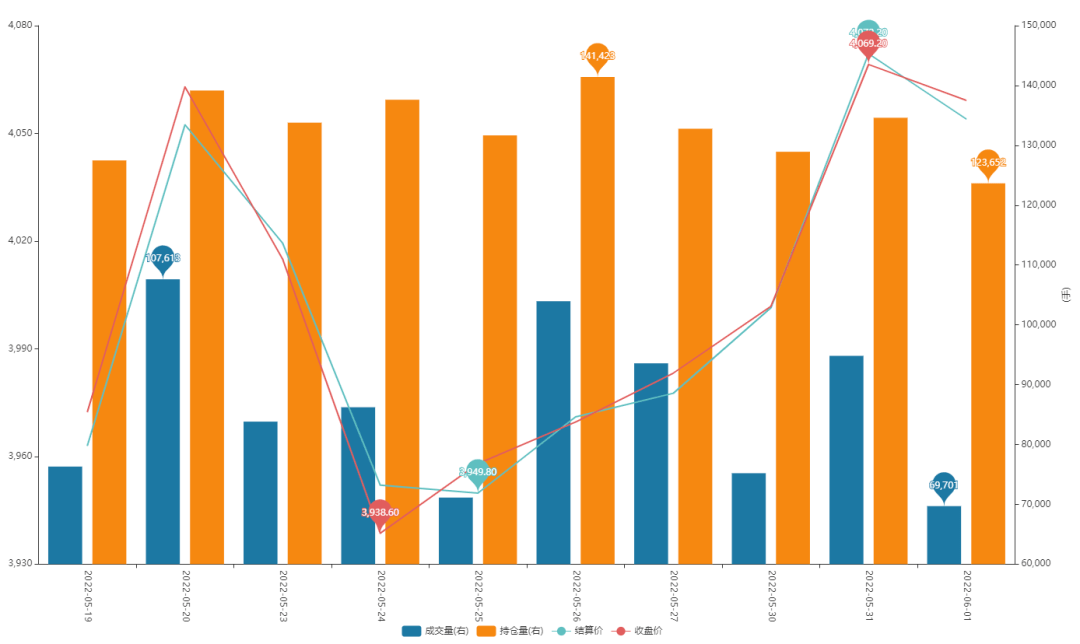 立讯精密4月3日龙虎榜数据