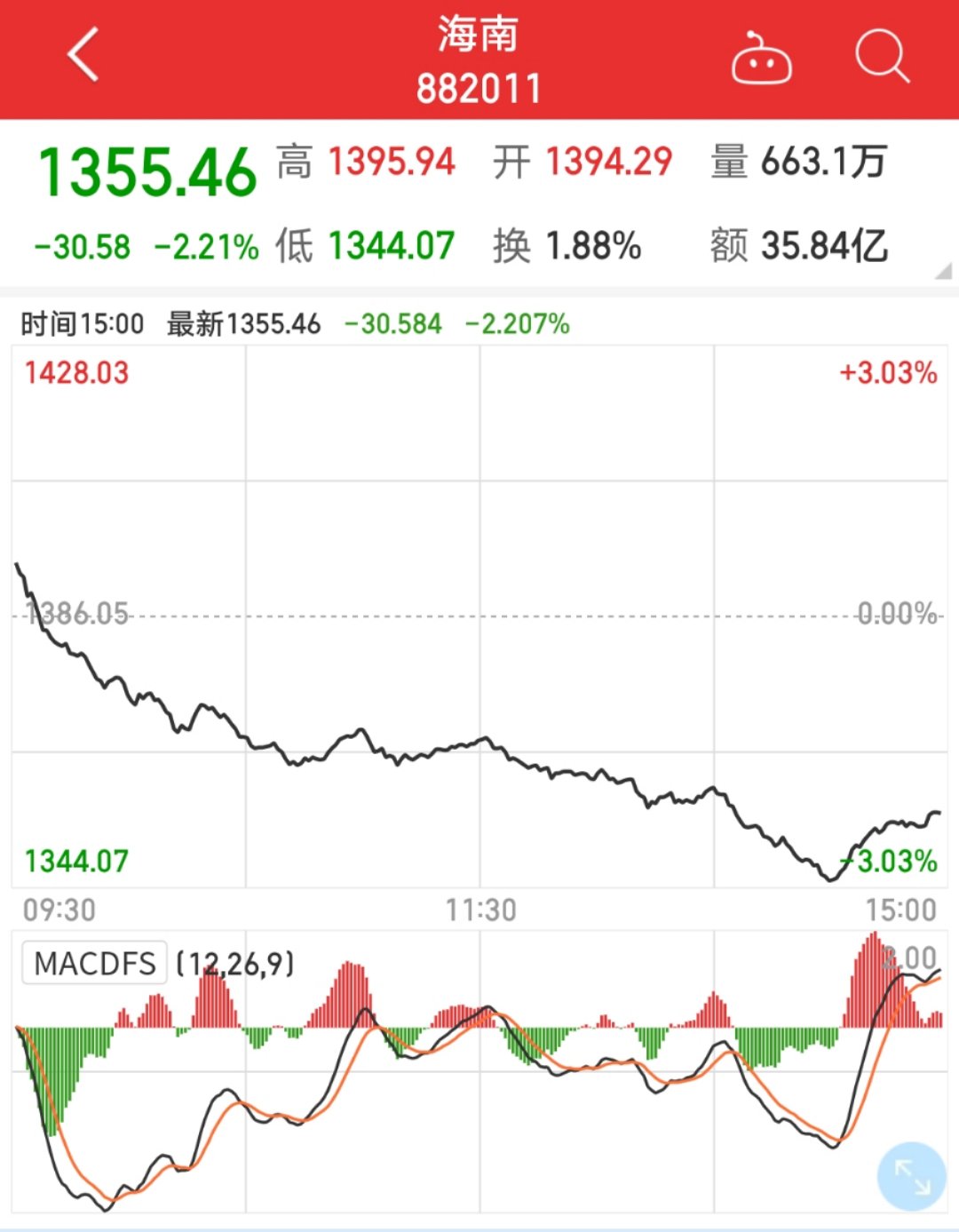 立讯精密4月3日龙虎榜数据