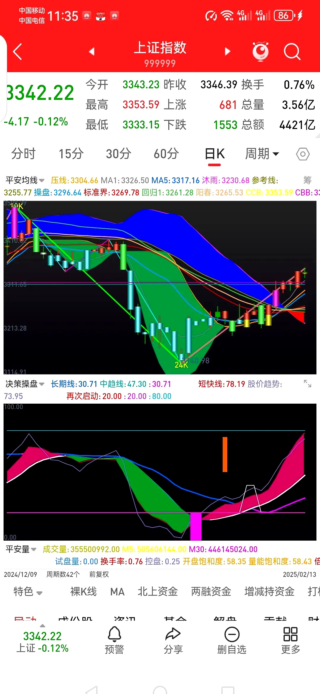 东山精密跌停,深股通龙虎榜上净卖出5335.17万元