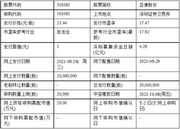 富吉瑞大宗交易成交319.08万元
