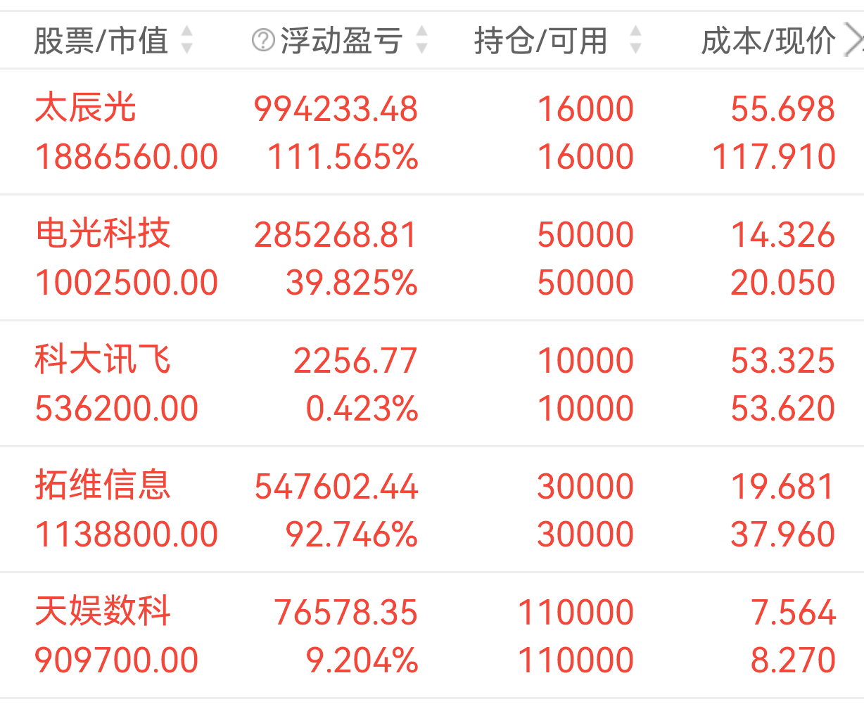 晶科能源大宗交易成交219.79万股 成交额1457.21万元