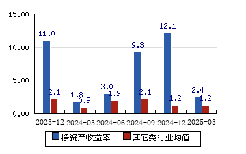蓝特光学大宗交易成交110.00万股 成交额2750.00万元