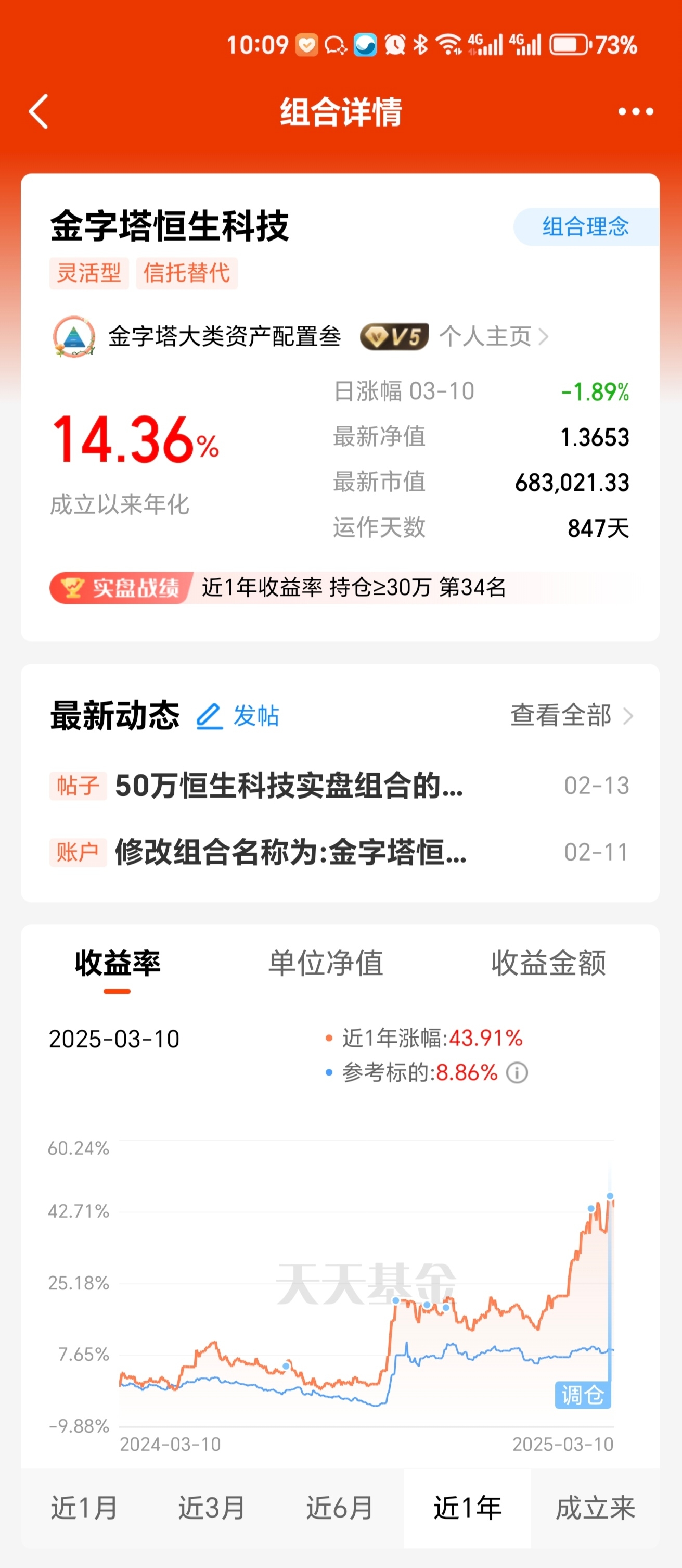 知名基金经理调仓释放新信号！涉医疗、新能源、AI算力