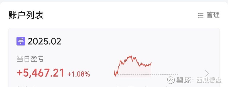 知名基金经理调仓释放新信号！涉医疗、新能源、AI算力