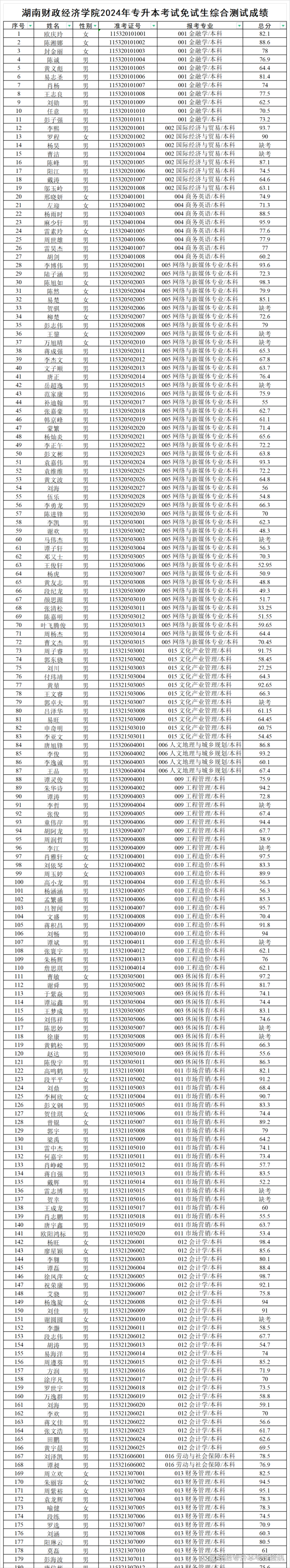 惠同新材公布2024年分配预案：拟派发现金红利2603.40万元