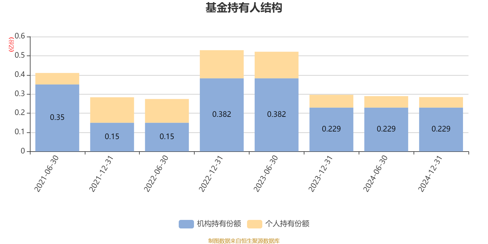 31只创业板股今日换手率超20%
