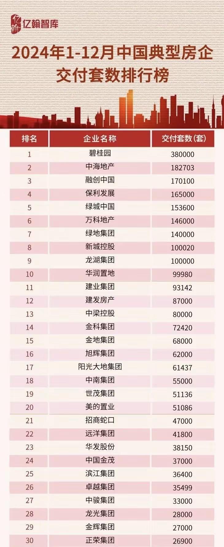 4.83亿元资金今日流出房地产股