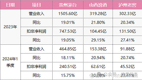 佛塑科技并购重组：标的公司业绩已大幅变脸，收购必要性存疑