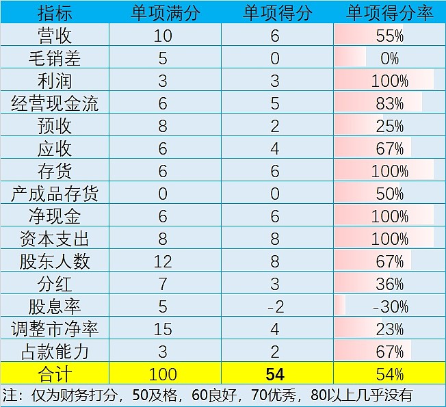 海正药业：2024年净利润超6亿元