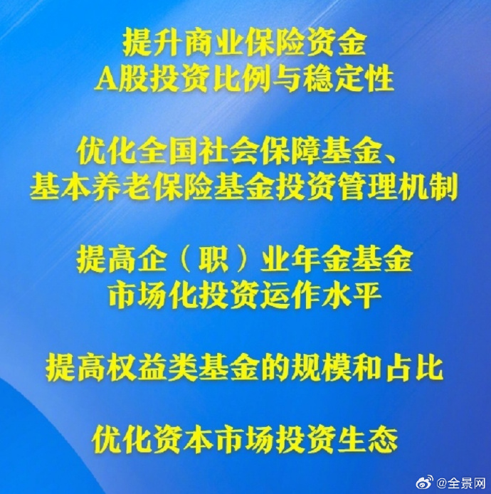 深交所修订发布发行承销业务实施细则 助力推动中长期资金入市