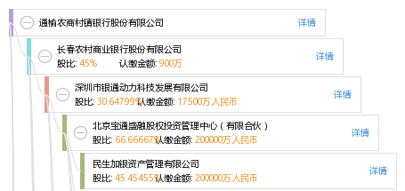 武汉农商行获批收购控股海南三家村镇银行