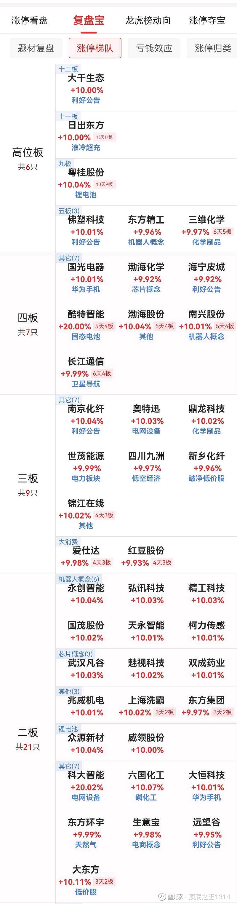 佛塑科技：2024年扣非净利润同比增长153.48%