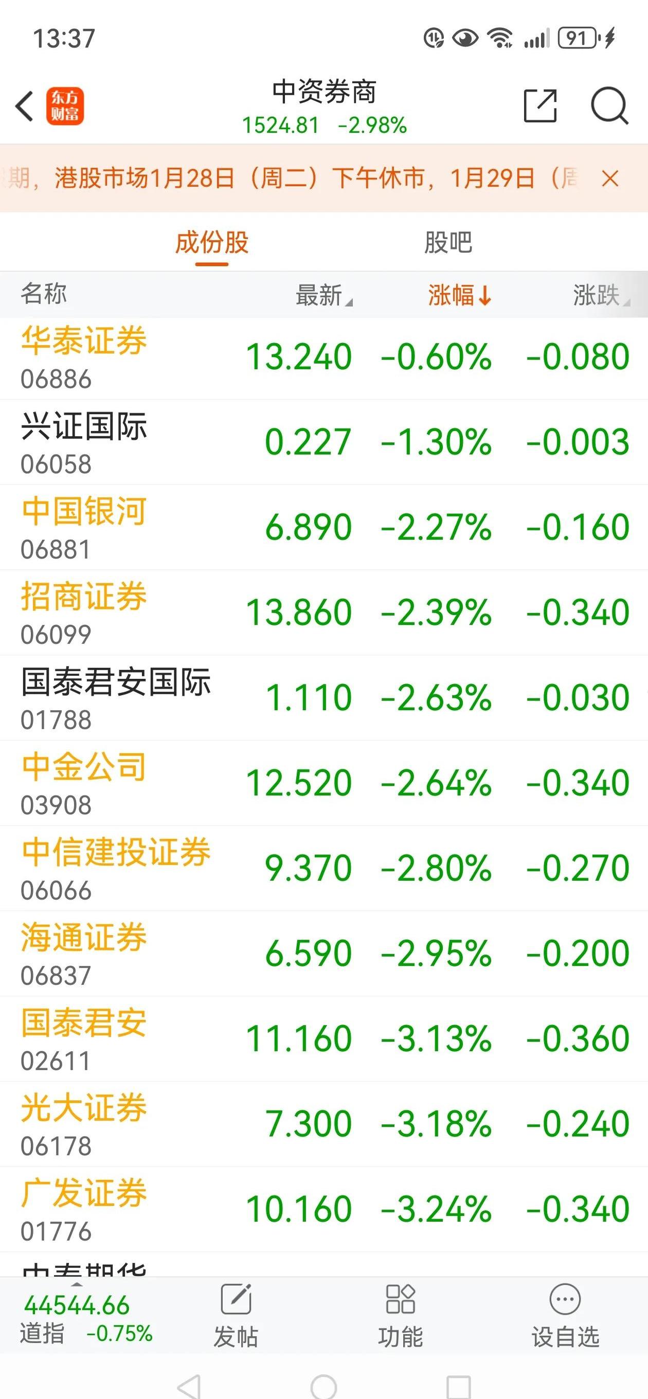 股息率排行榜：39只股连续三年股息率超3%