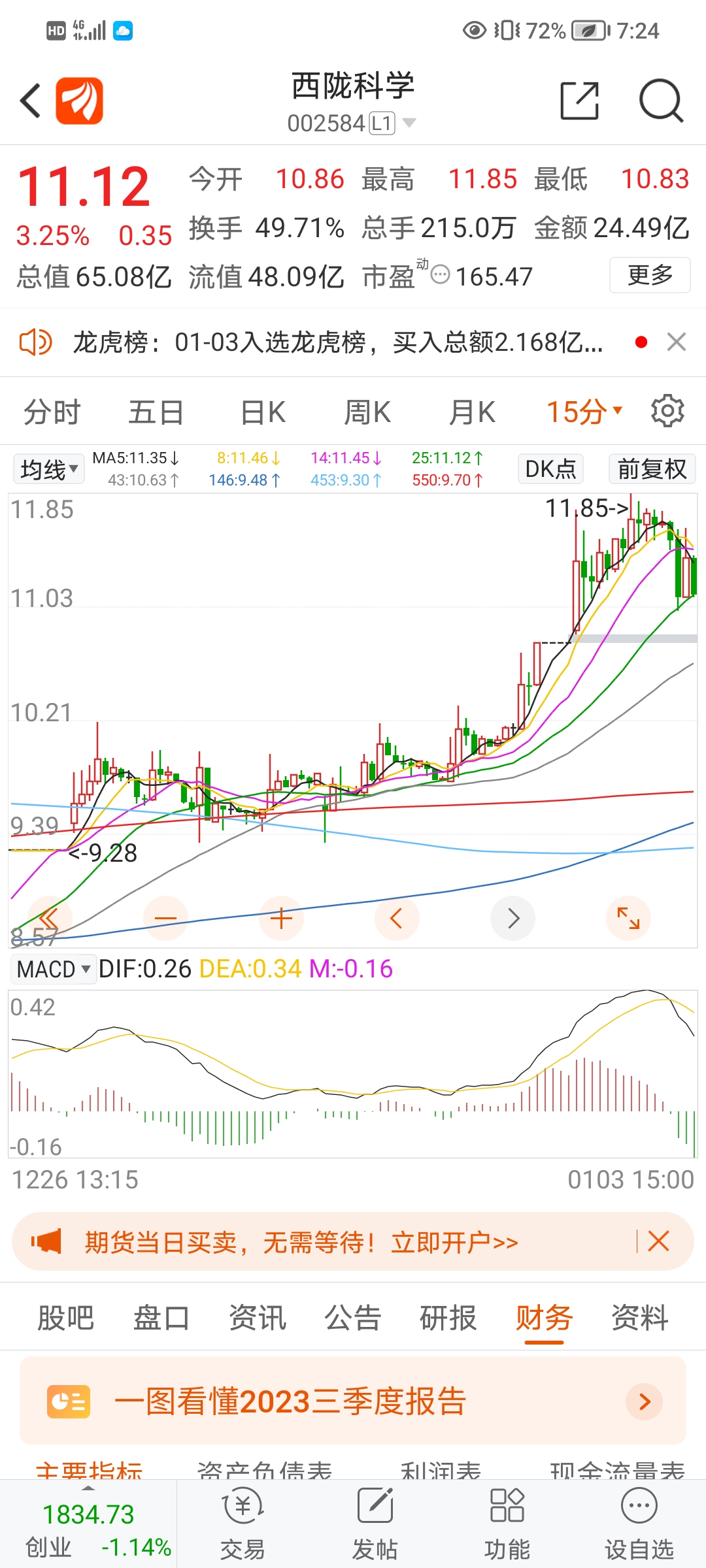 西陇科学龙虎榜数据(3月27日)