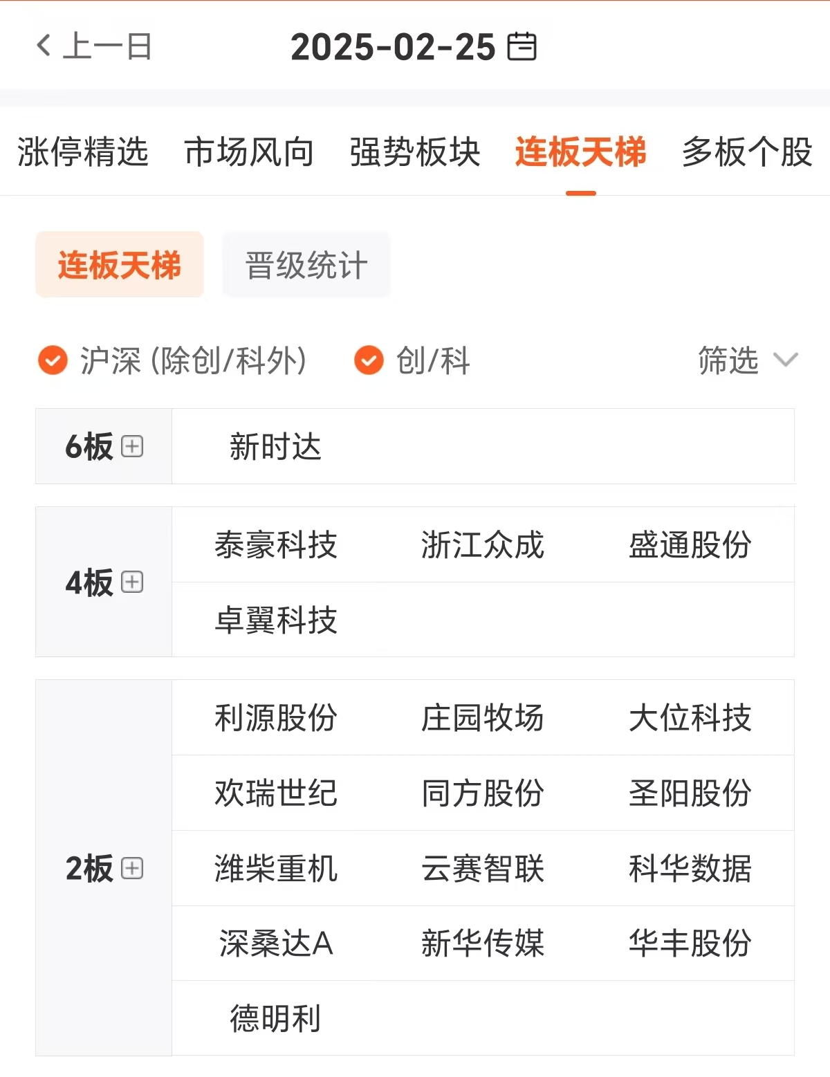 377只股破净 33股股价不足每股净资产一半