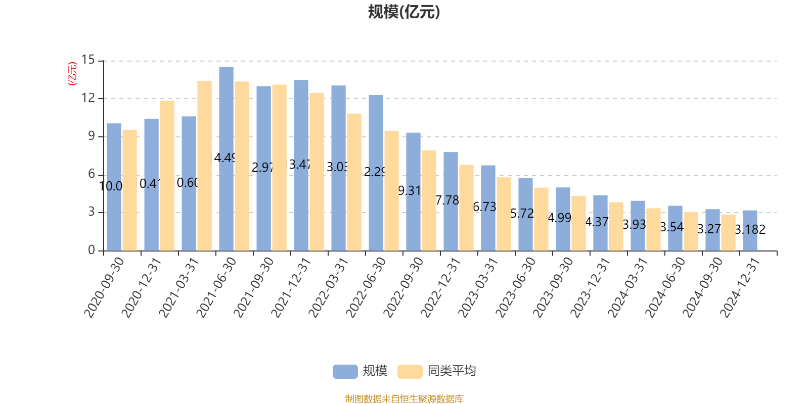 苏泊尔：2024年净利润同比增长2.97% 拟10派28.1元