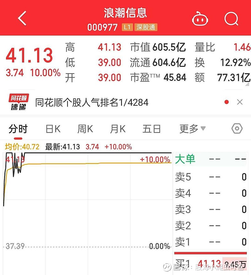 南方精工龙虎榜数据(3月27日)