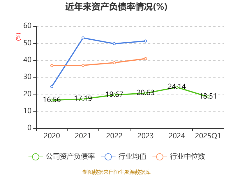 海洋王跌停，龙虎榜上机构买入248.60万元，卖出1213.89万元