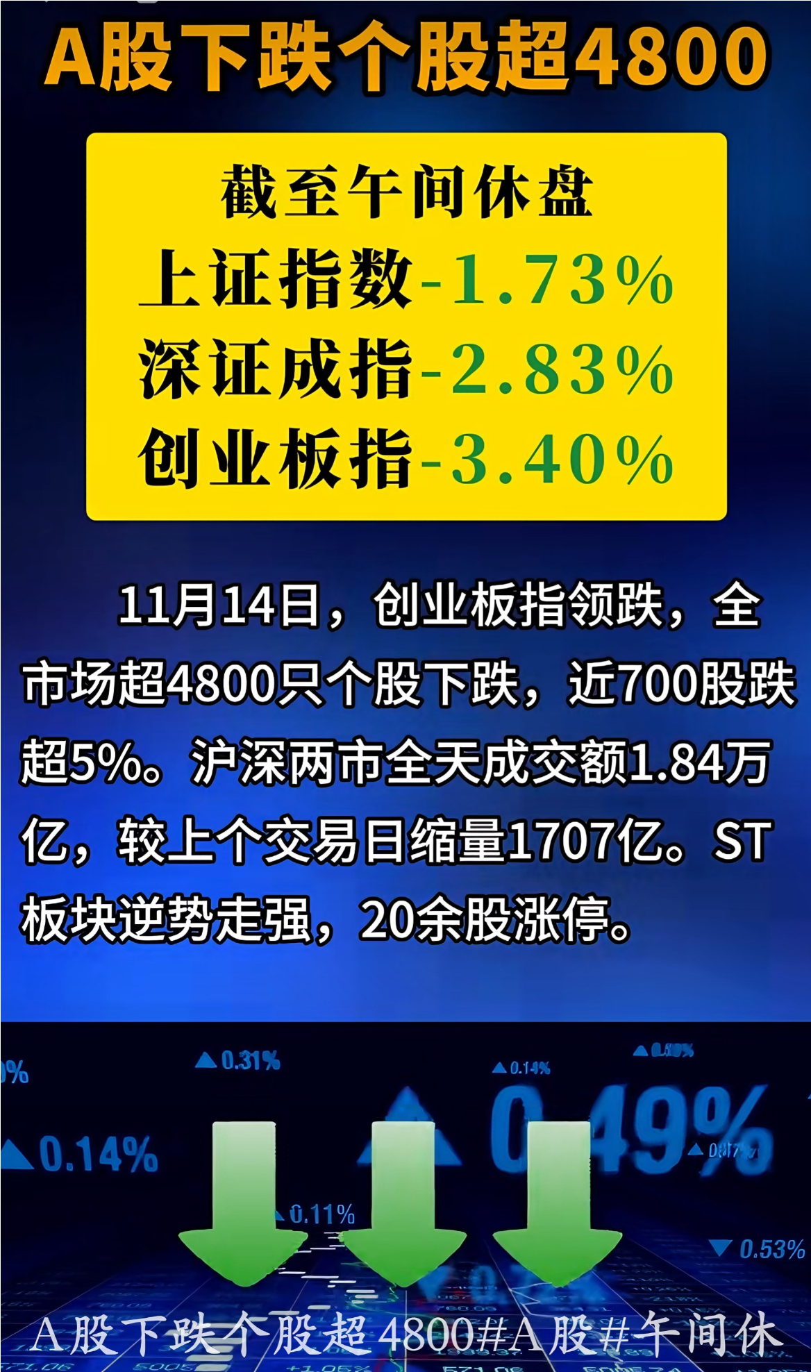 化工板块持续走强 逾20只个股涨停