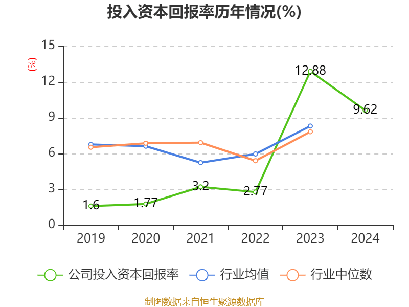 易普力拟3.16亿元收购松光民爆51%股份 在河南省获得炸药产能核心资源