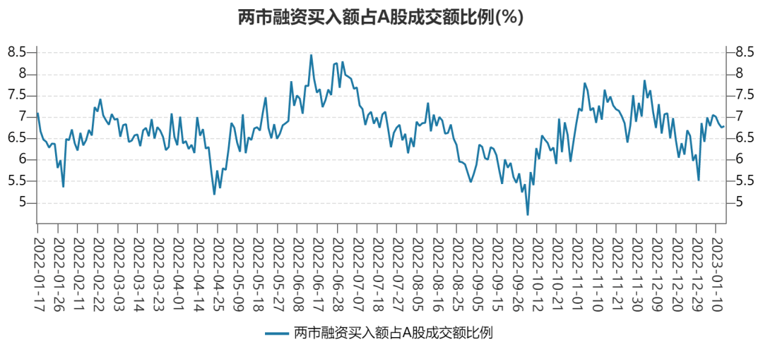 电投产融3月26日龙虎榜数据